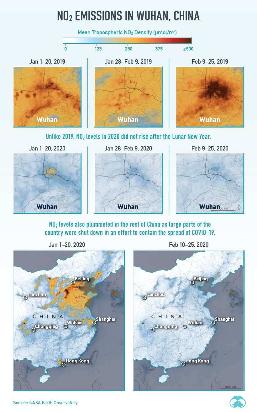 emissions, china, coronavirus,