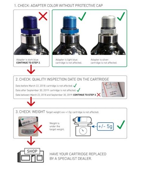 Ortovox, avalanche, safety advise