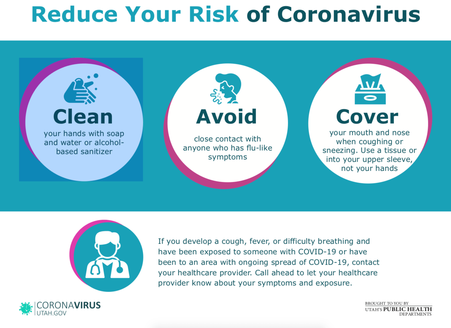 coronavirus