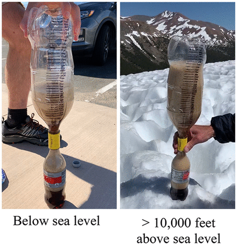 Diet Coke, mentos, 14000 feet