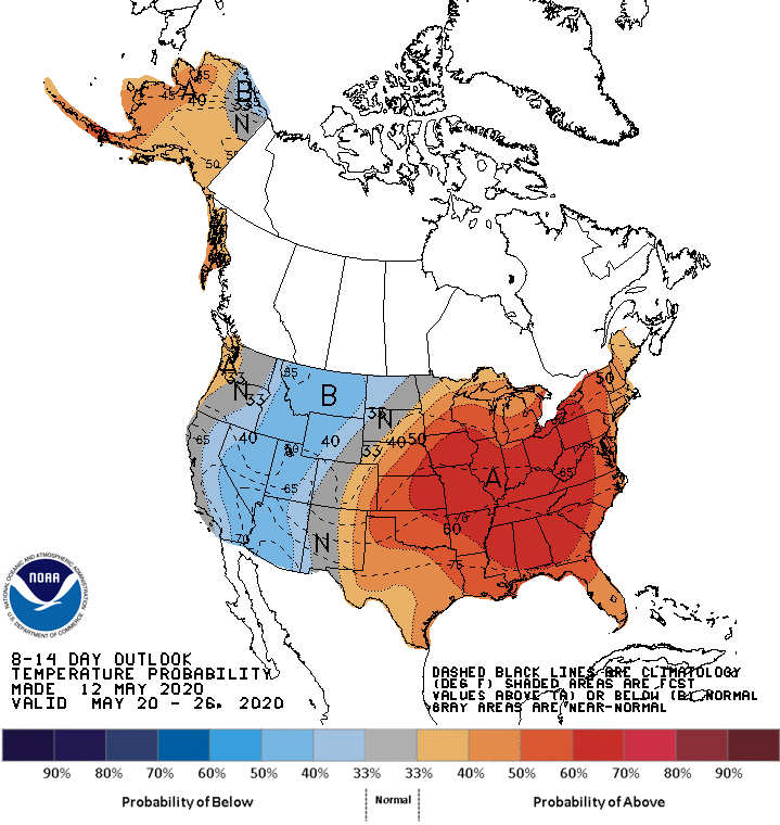 temperature, outlook, noaa