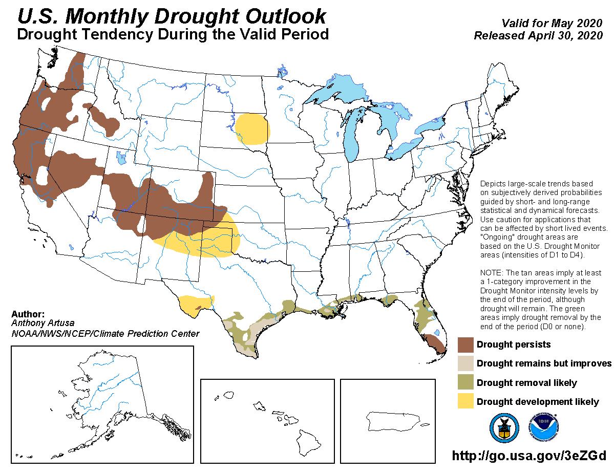 drought