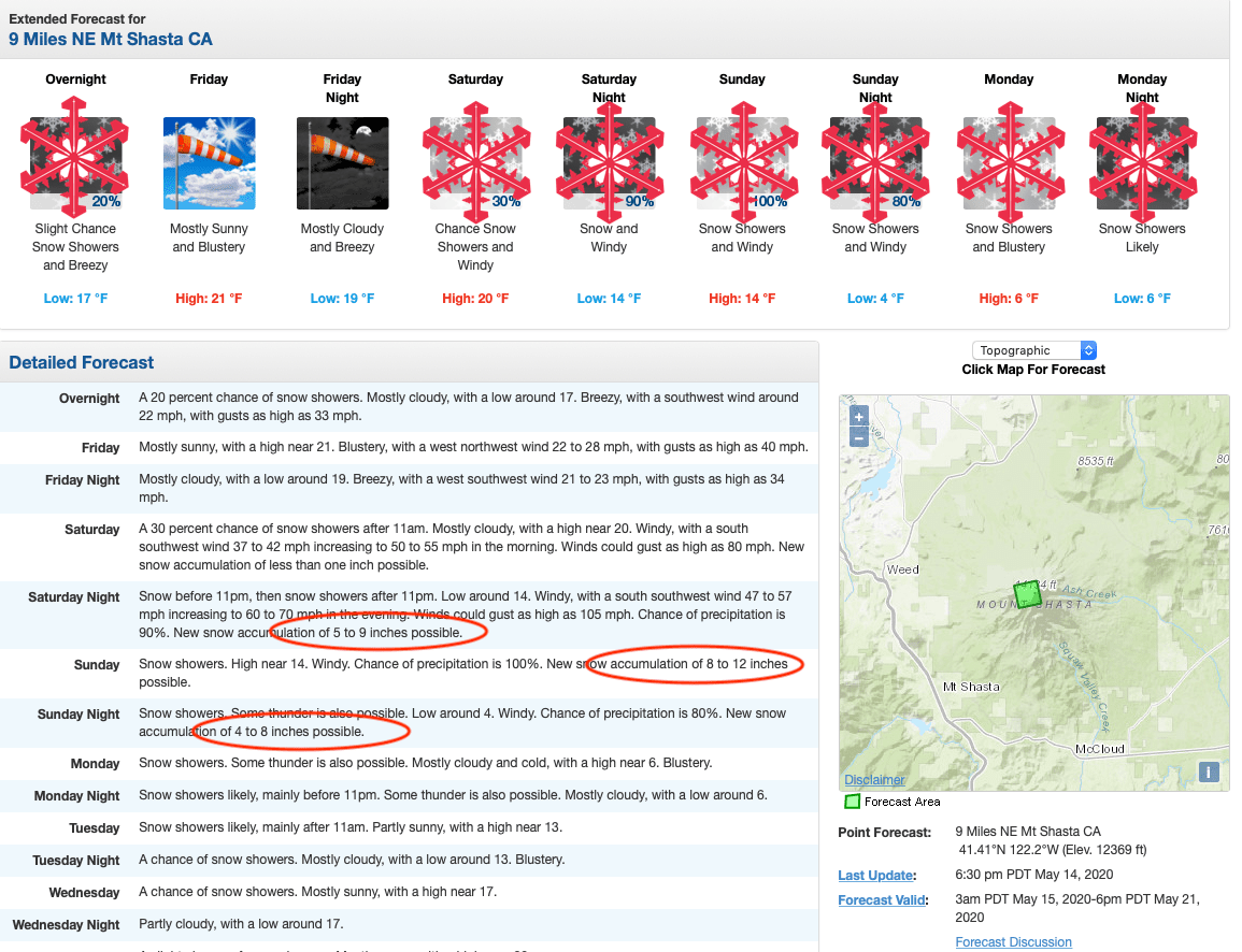 shasta, forecast, California