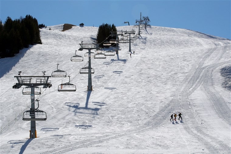 Ski resorts were forced to shut down due to COVID19.