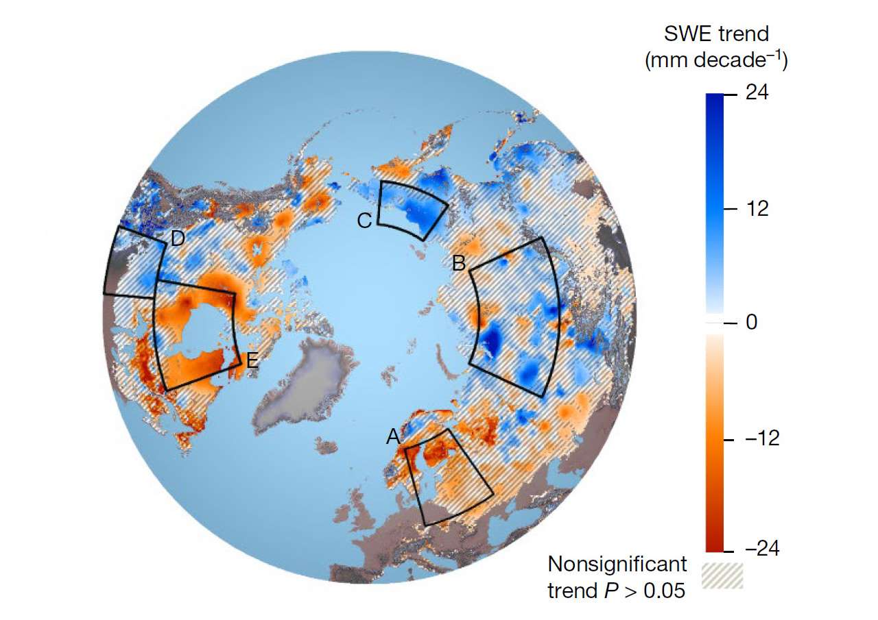 Snowmass, snow extent, climate change, US, Canada, Northern Hemisphere, forecast