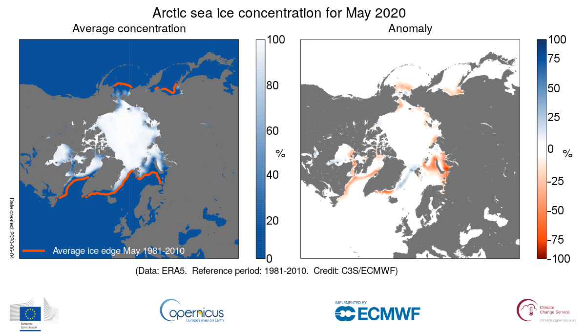 Arctic Sea Ice, Siberia