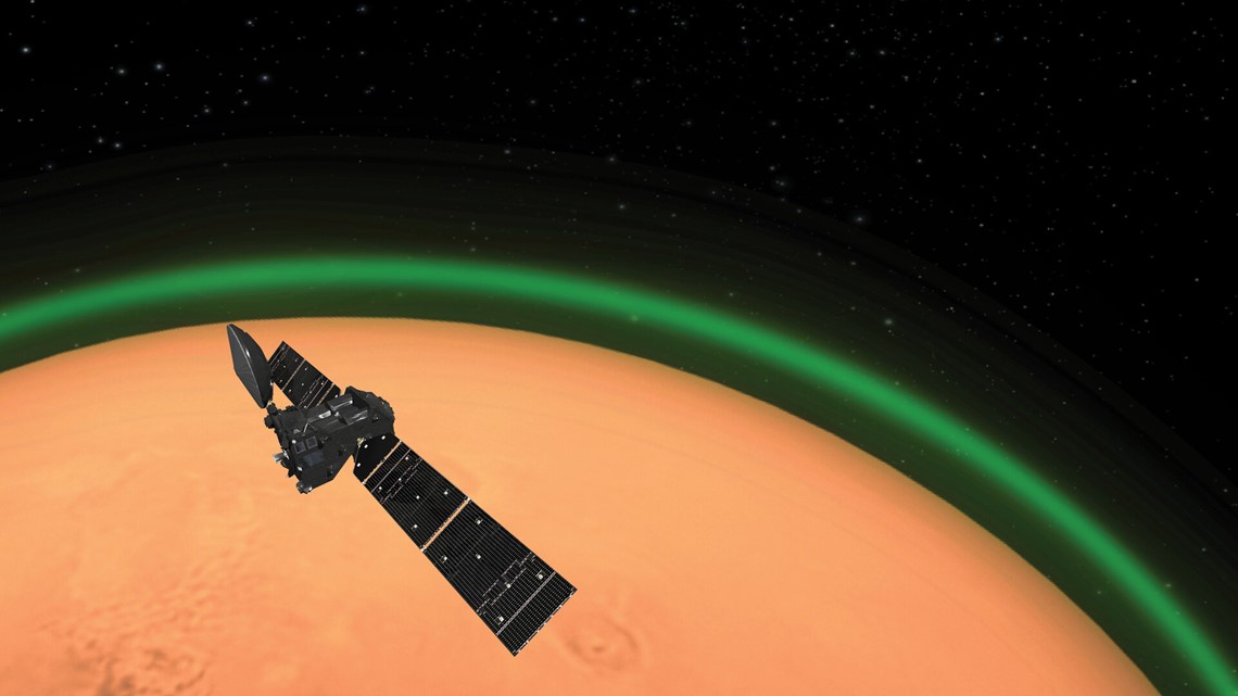 Red Planet, Green Glow, Atmosphere, Space, Earth, Research 