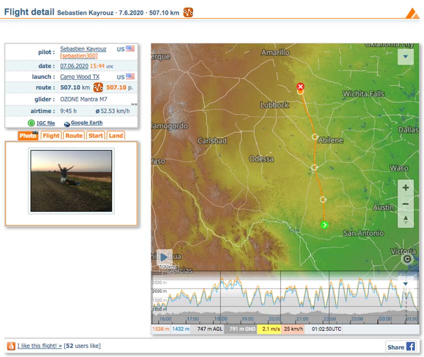 world record paraglide ride map track wind app