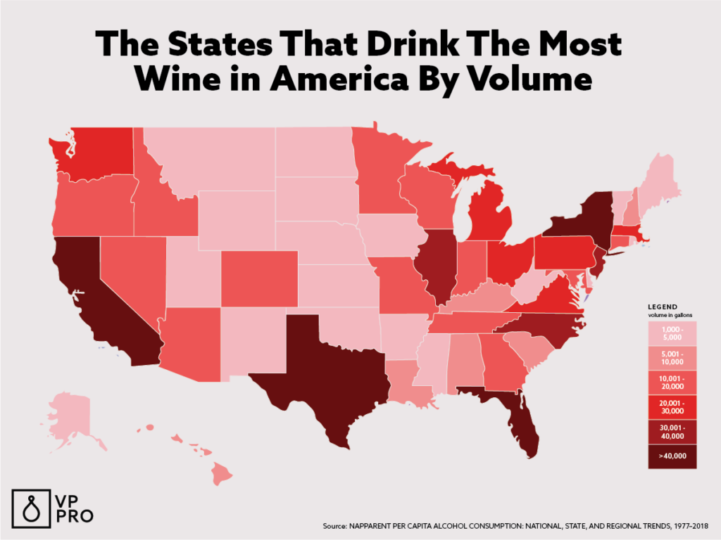 Wine consumed by volume