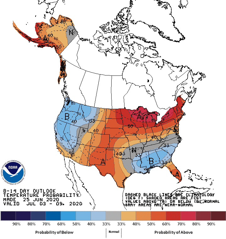 temperature, NOAA,