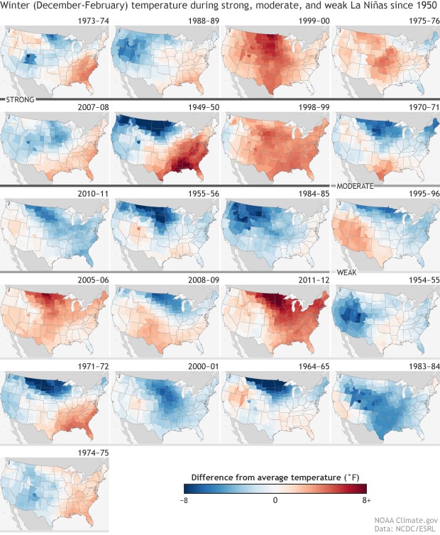 ENSO and la niña