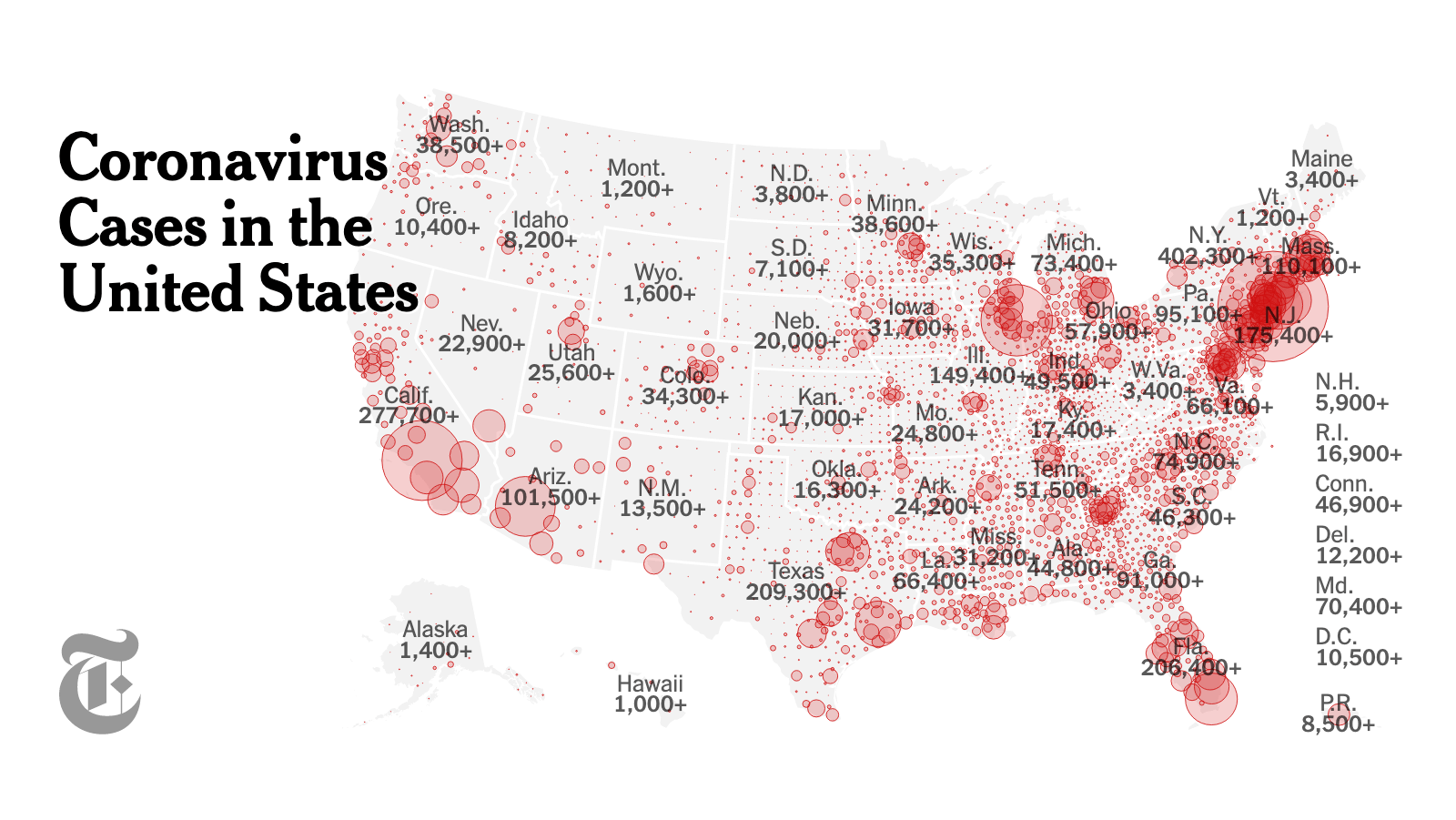 Coronavirus, foreign