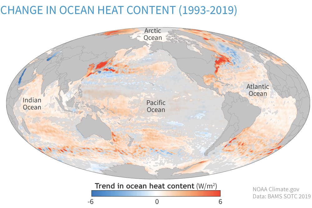 climate,