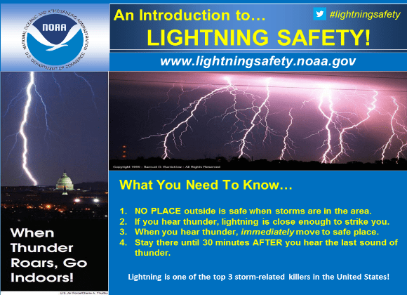 Lightning Safety