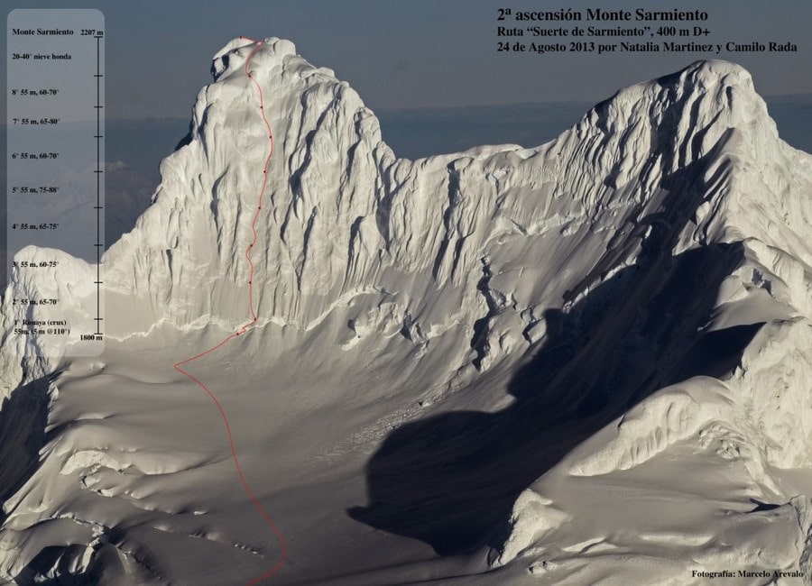 Mount Sarmiento, Suerte de Sarmiento, Tierra del Fuego