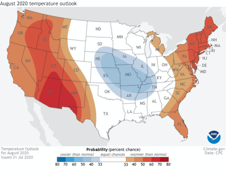 temperature, outlook, august