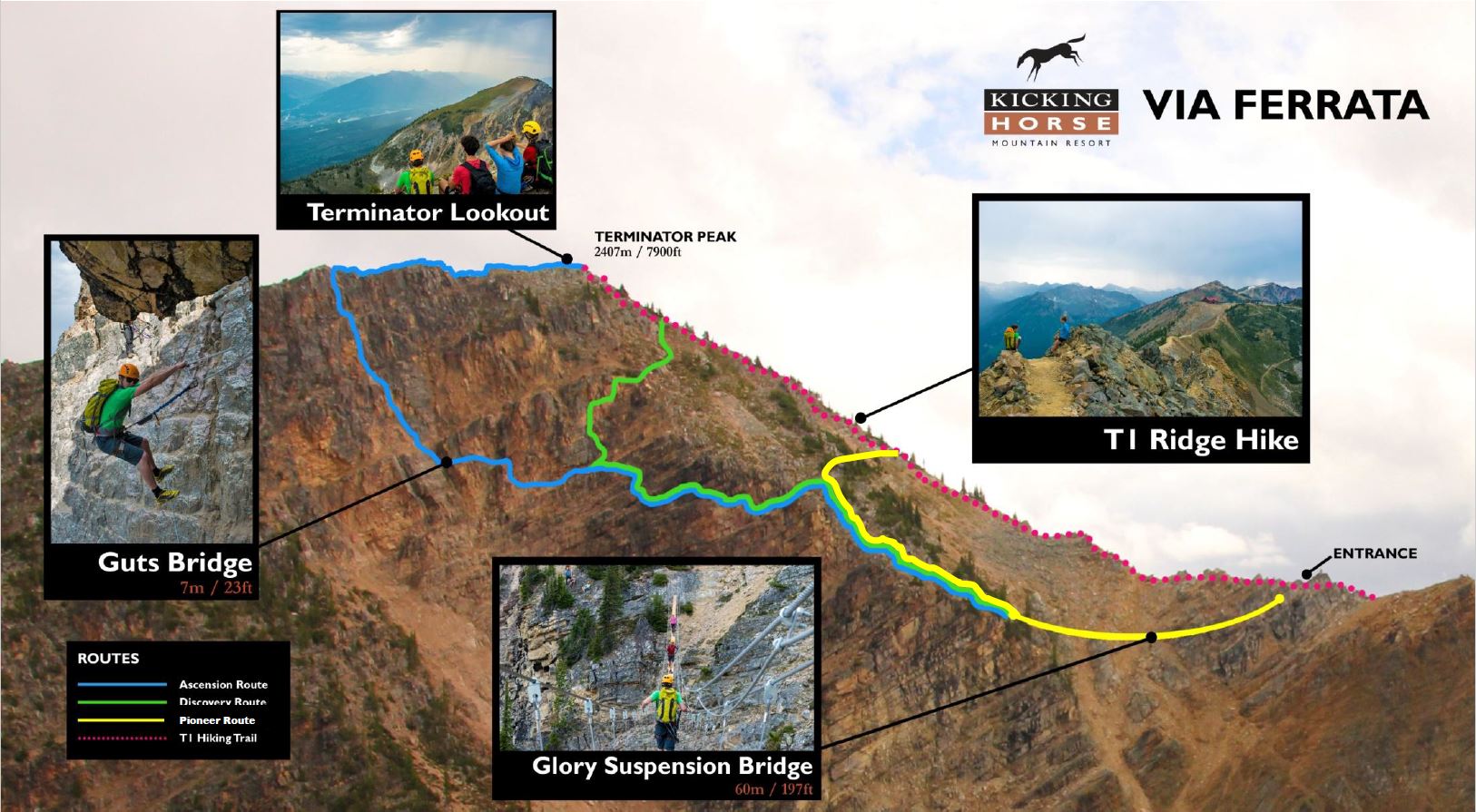 kicking horse via ferrata map