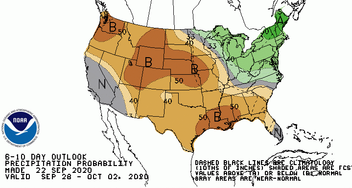 outlook, precipitation