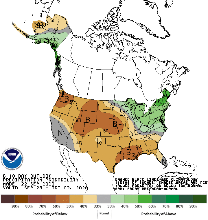 outlook, precipitation