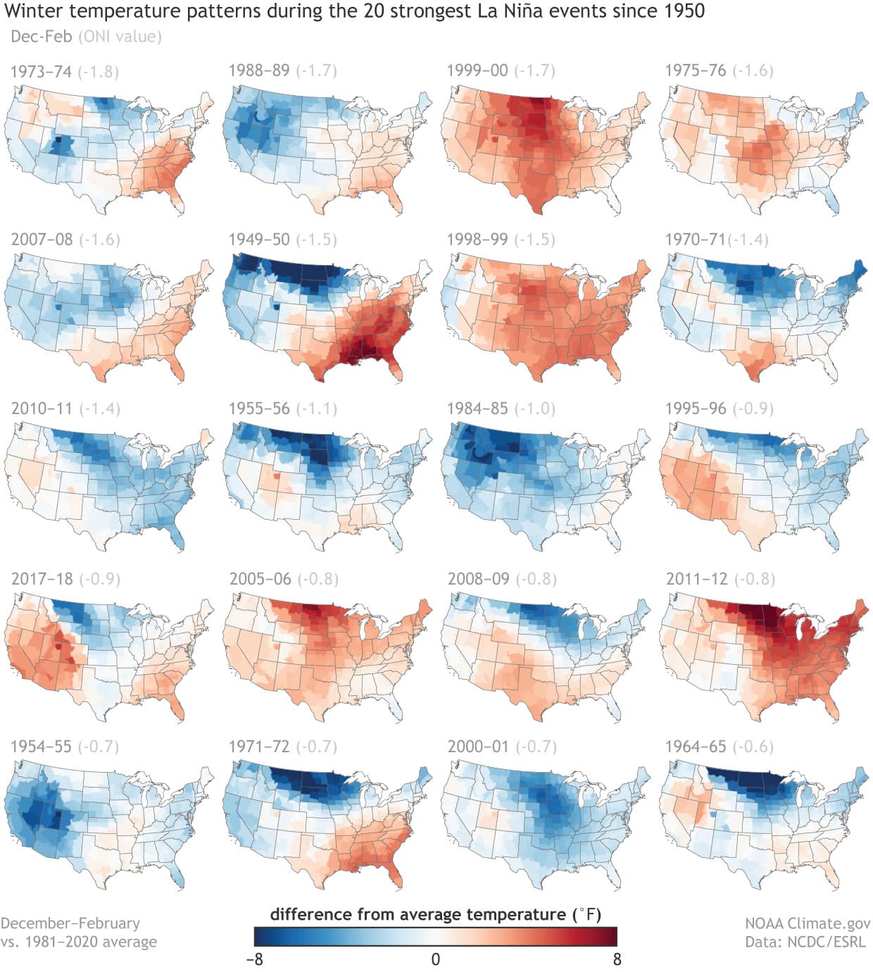 winter outlook, 