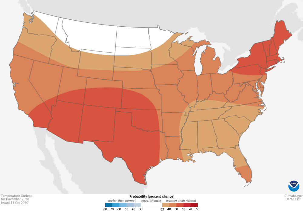 November 2020, temperature,