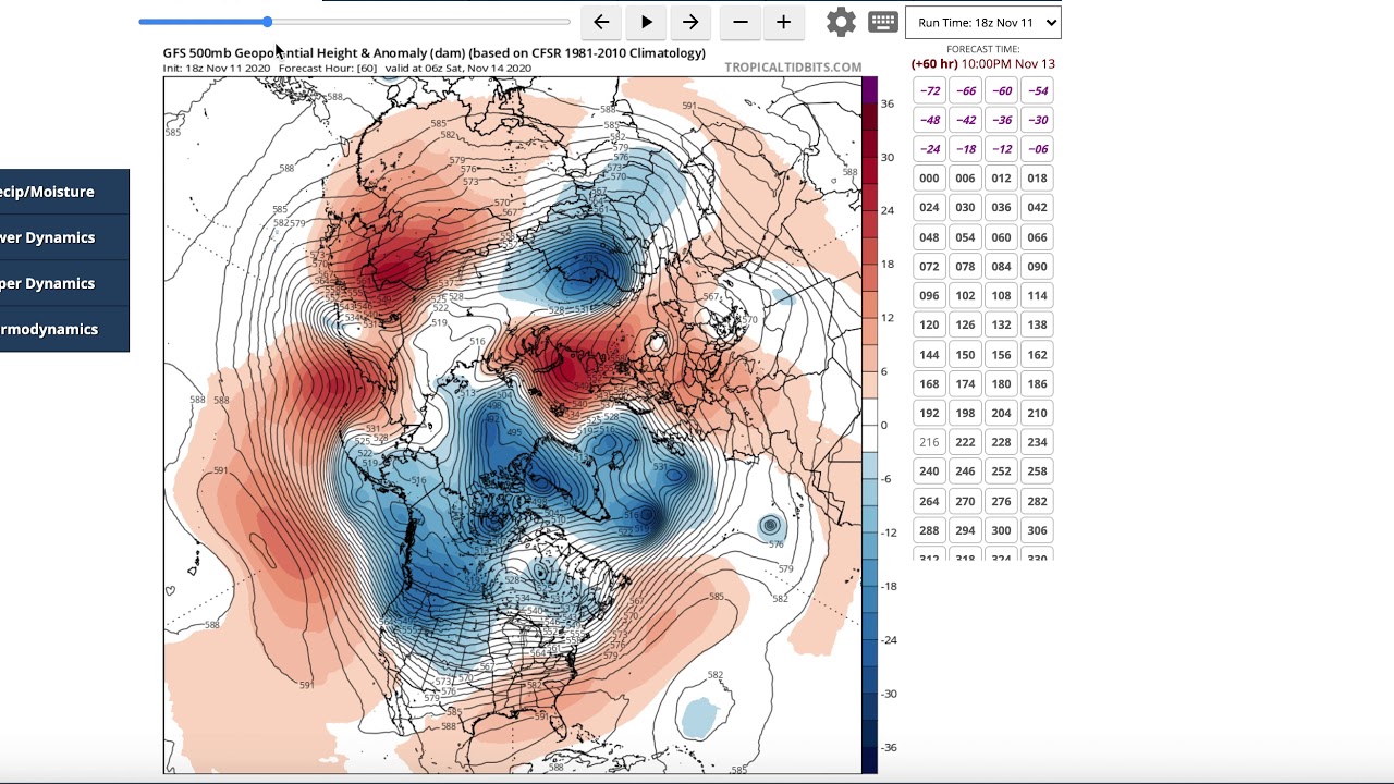 forecasting, weather,