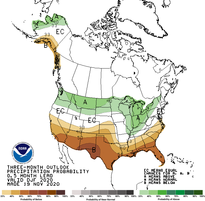 precipitation, outlook