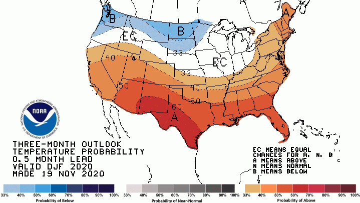 3 month outlook