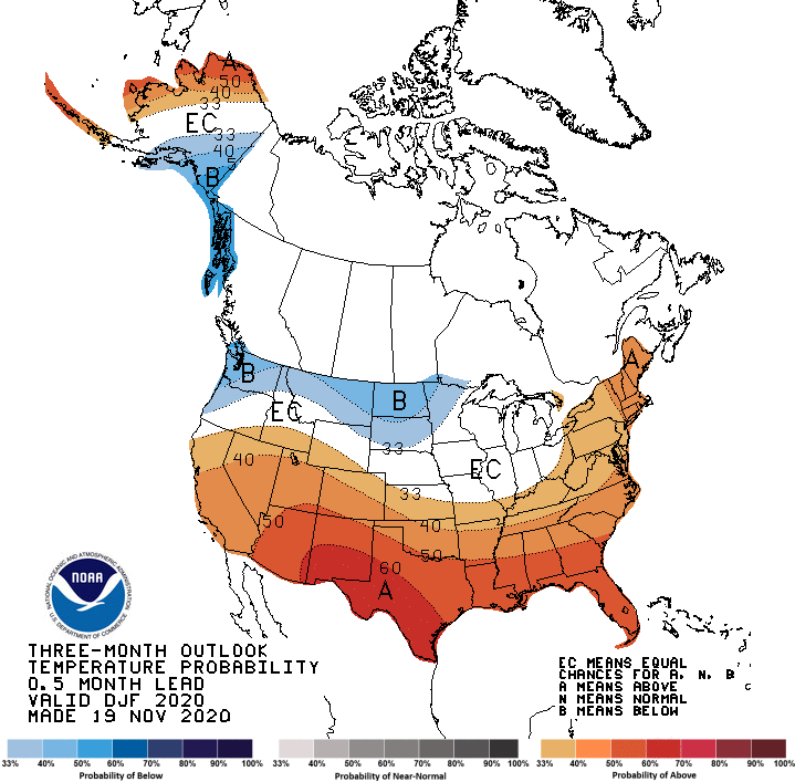 3 month outlook