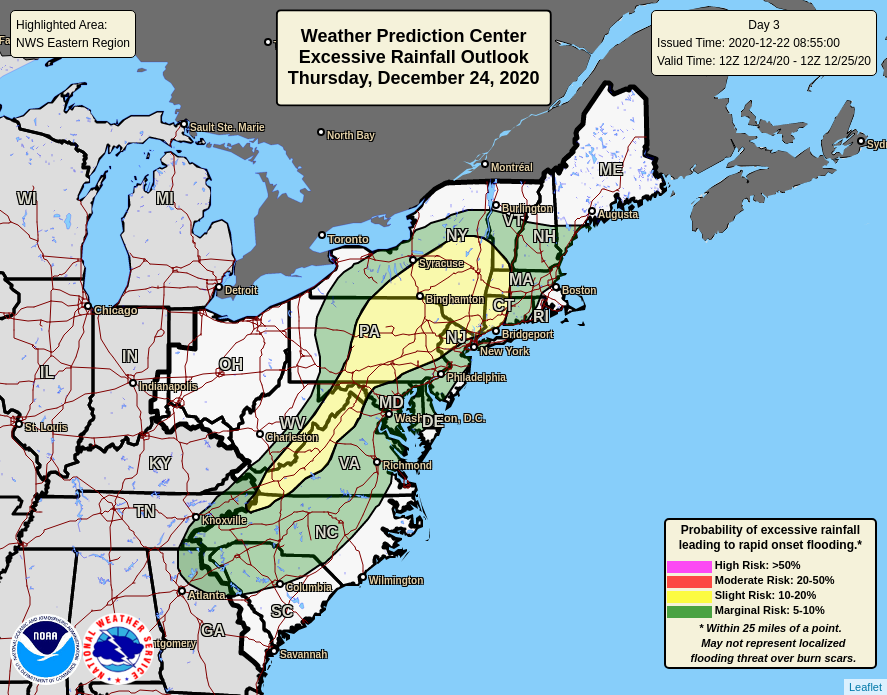 nws,