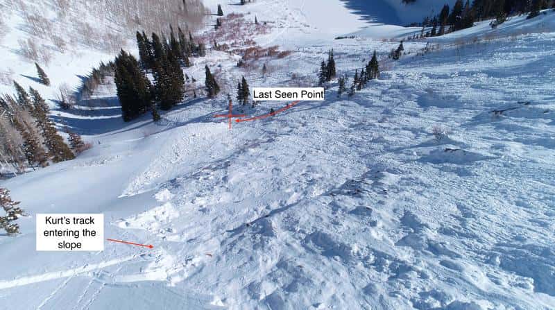 avalanche, Utah, 