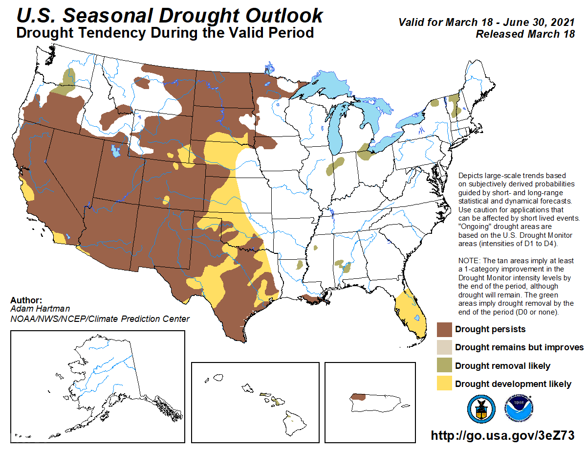 drought