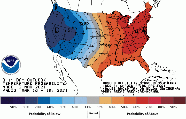 NOAA, outlook, temperature