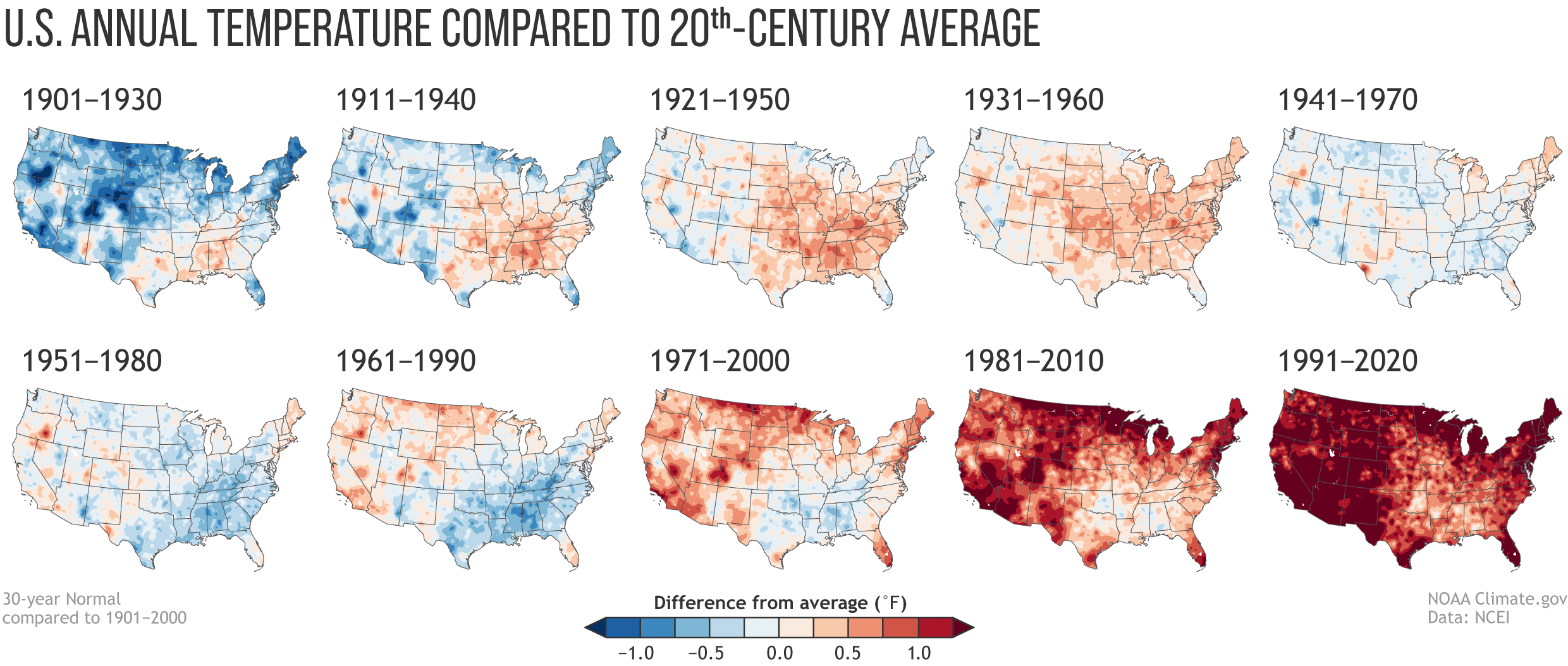 climate change, normals, 