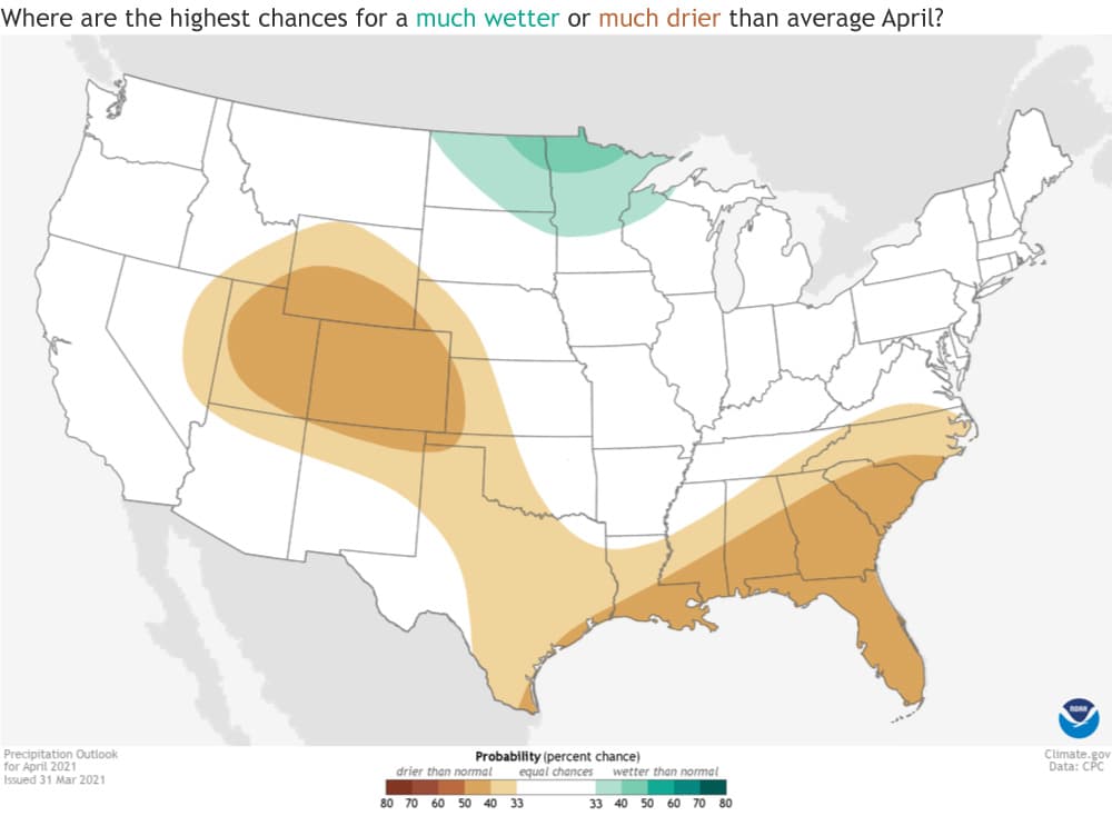 April, outlook,