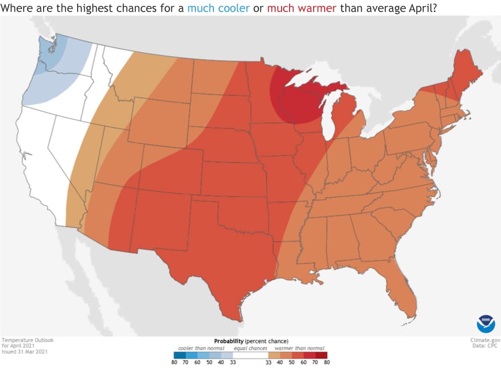 April, outlook, 2021