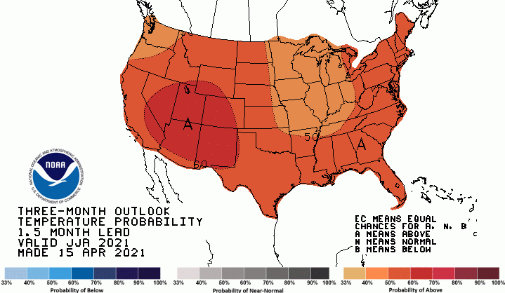temperature, outlook,