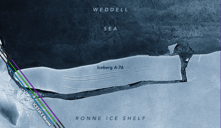 nasa, iceberg