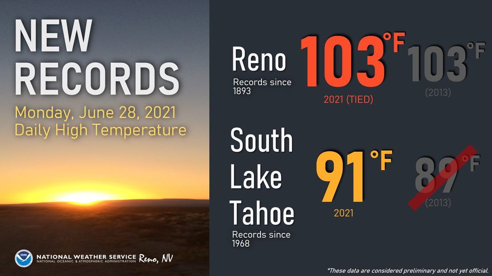 south Lake Tahoe, record highs