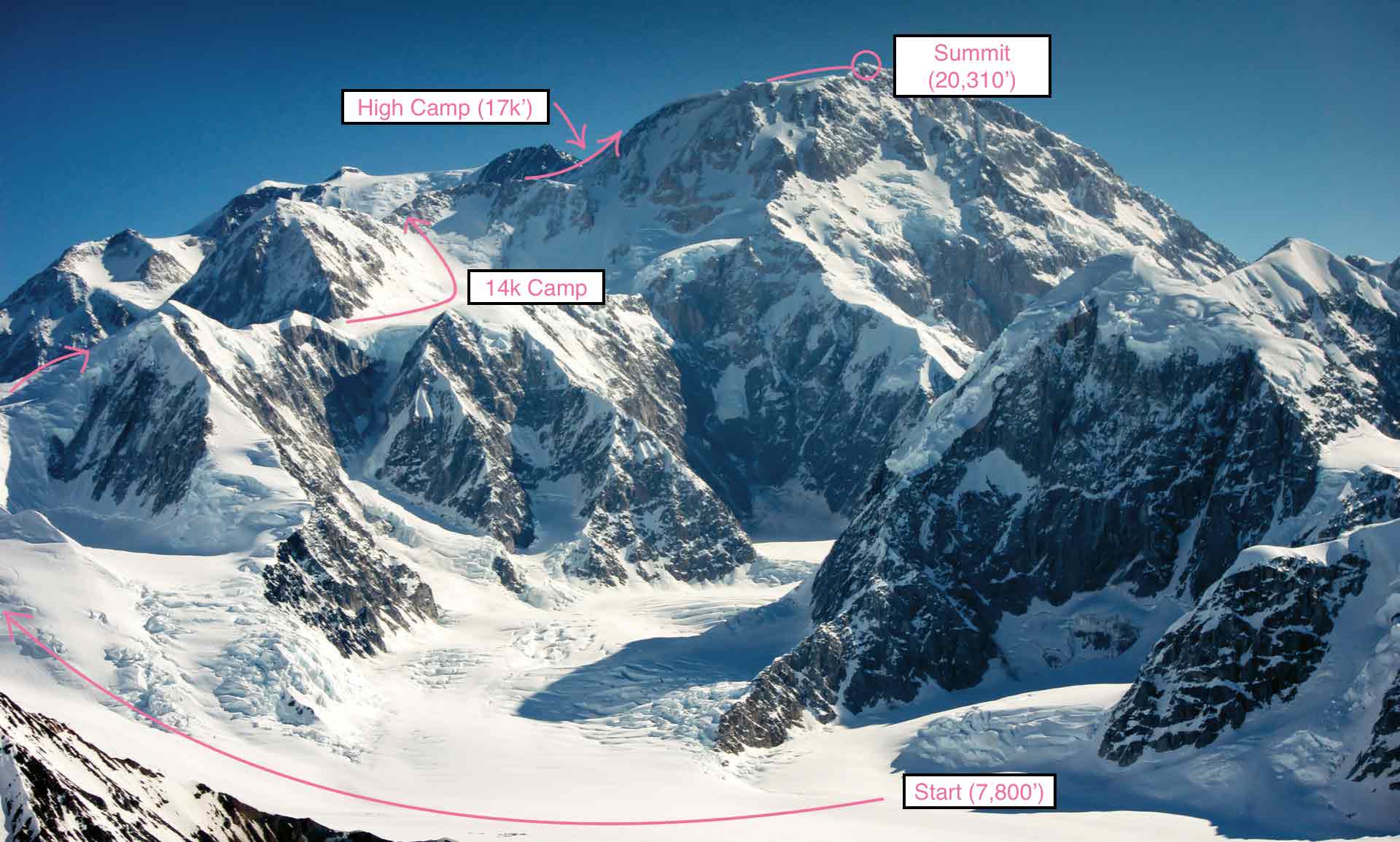 planned route for adaptive athletes