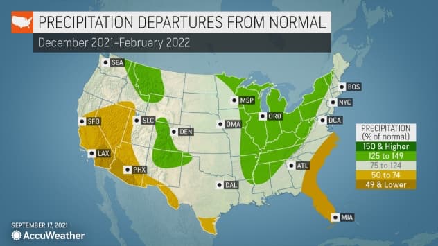 winter forecast