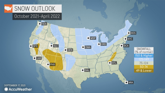 winter forecast