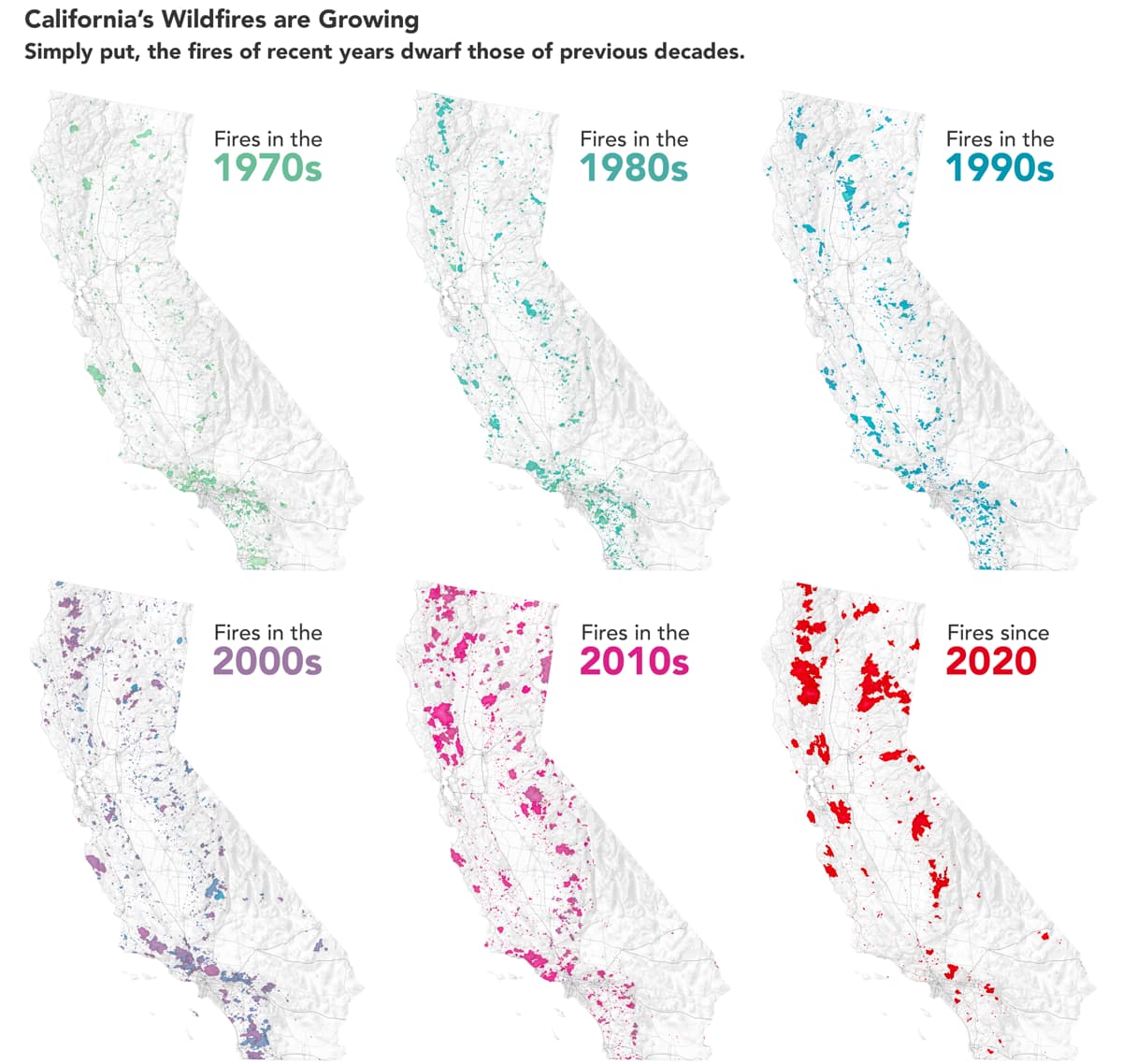 california, fires, 