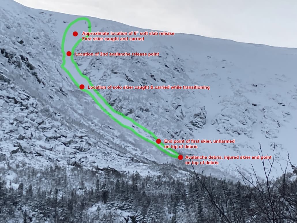 avalanche, Tuckerman ravine,