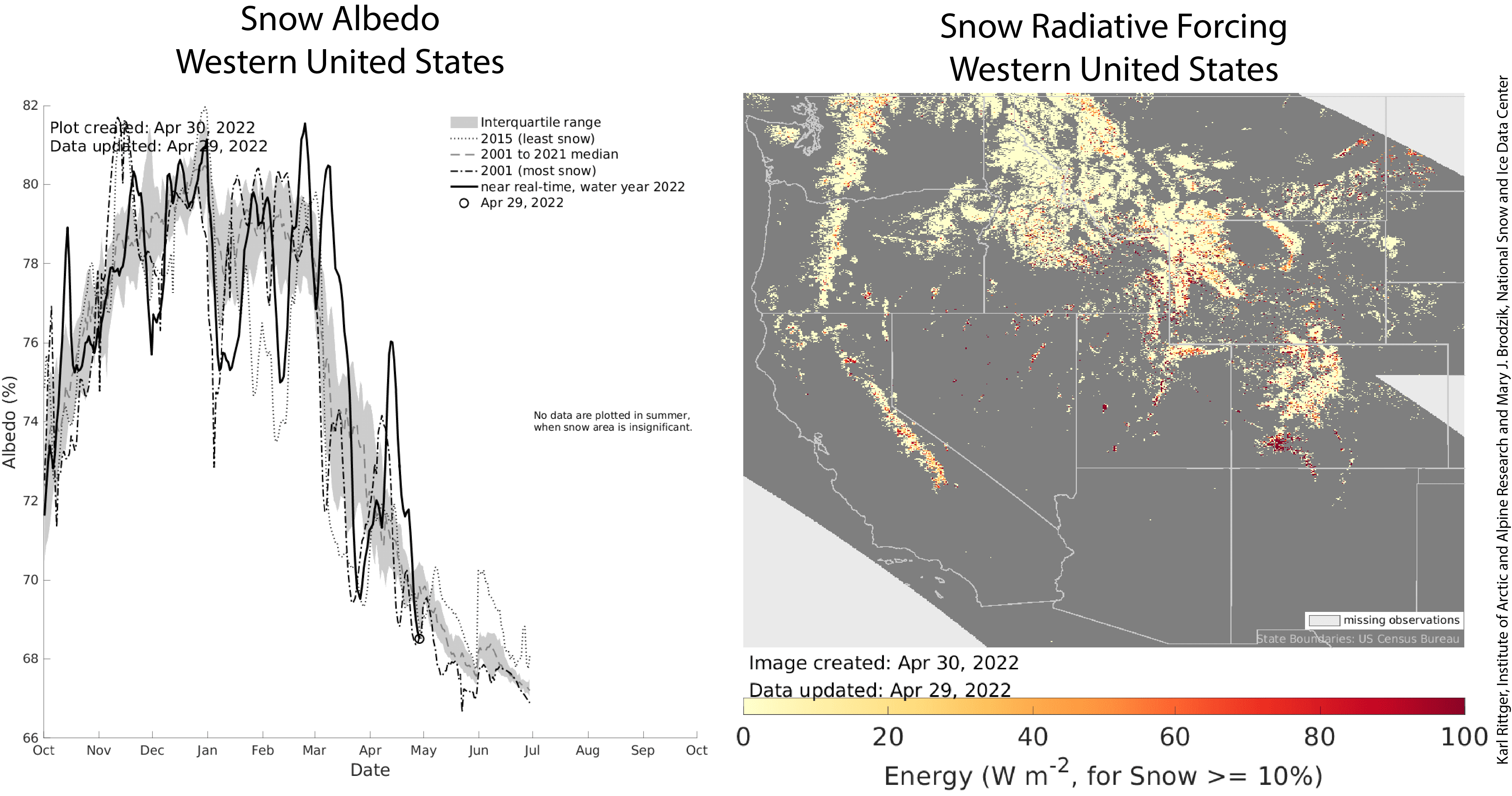 snow cover, April 2022