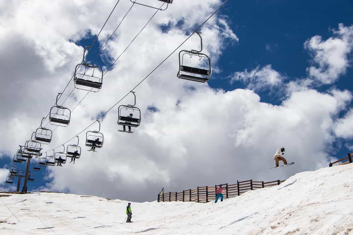 Arapahoe Basin, colorado, closing date