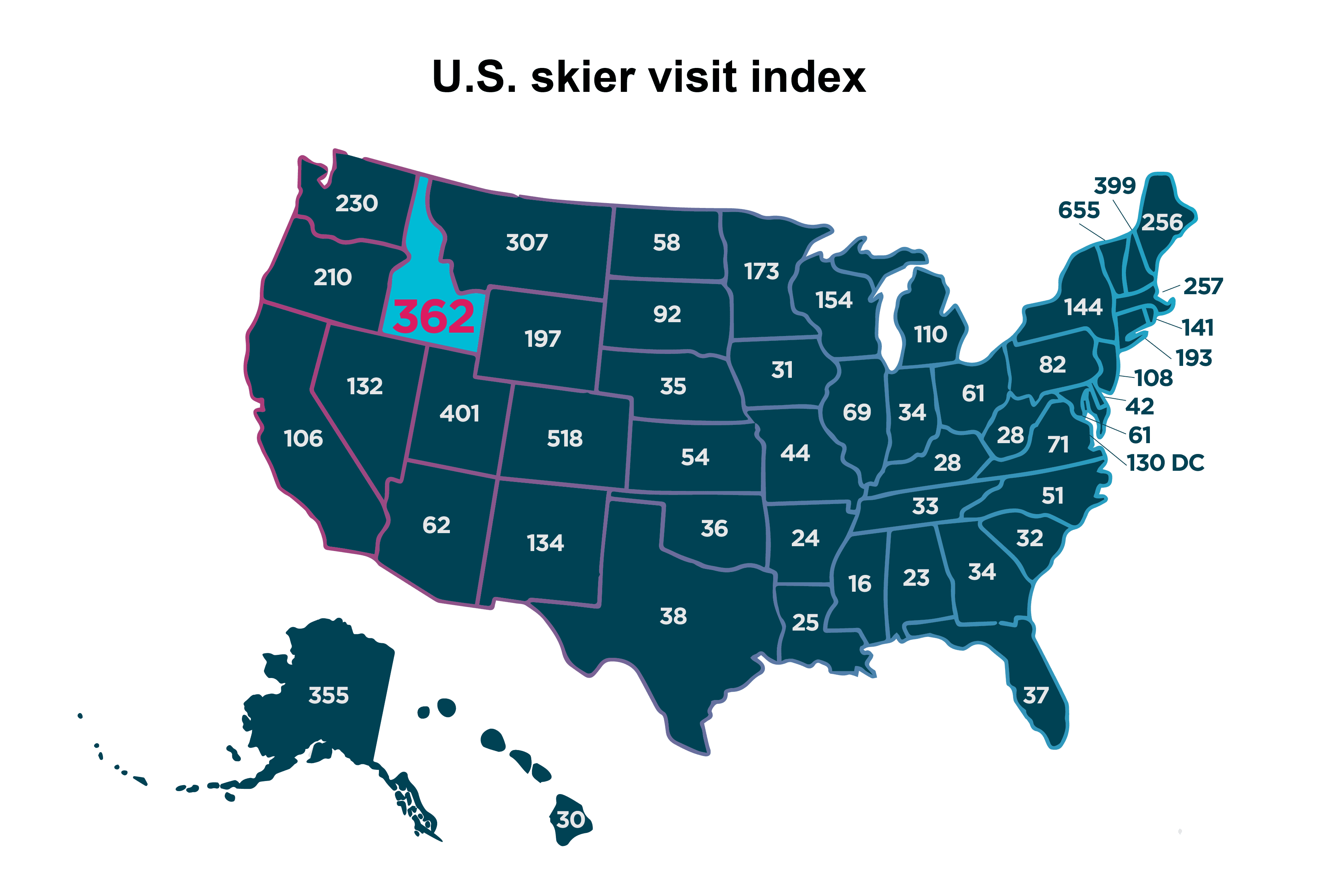 Idaho