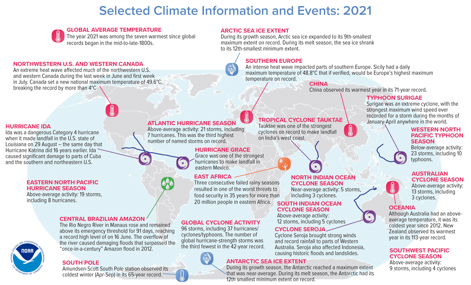NOAA, climate, 