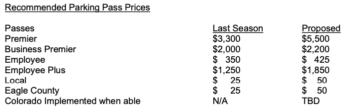 vail, colorado, parking charges,