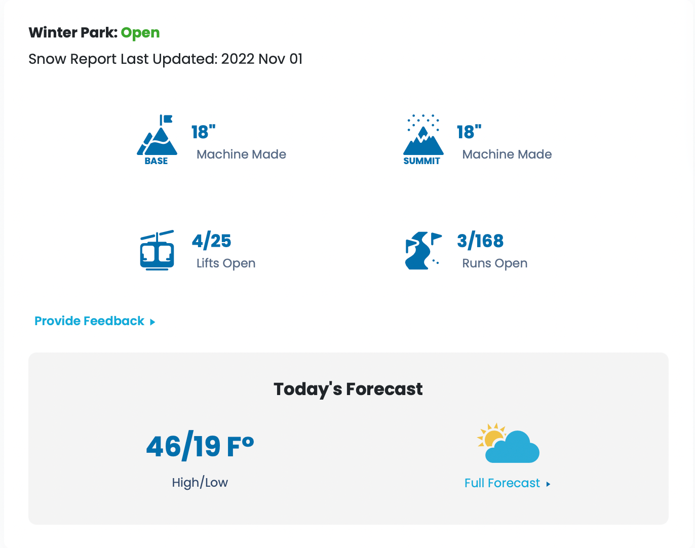 Winter Park Opening Day Conditions